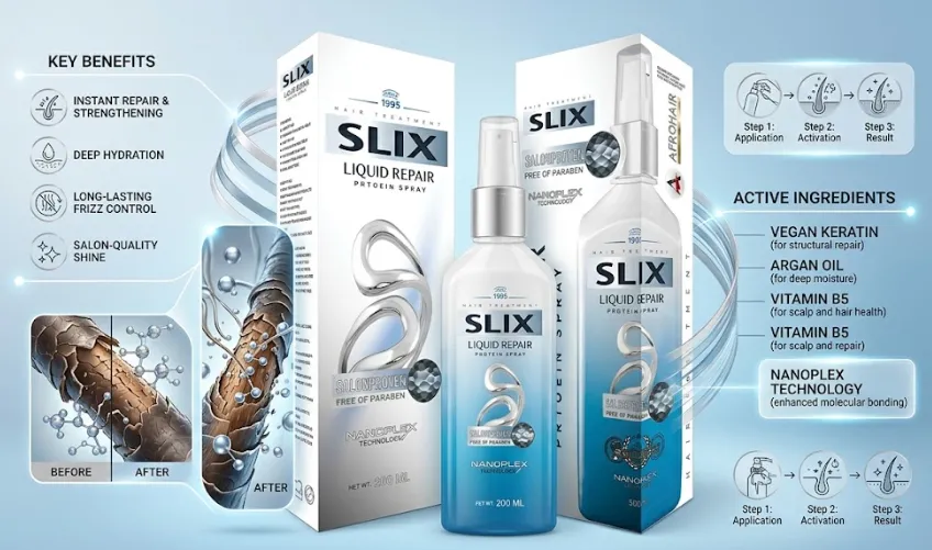 SLIX Liquid Repair Protein Spray